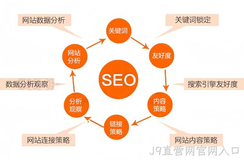 定制系统:为企业量身打造竞争力的秘密武器